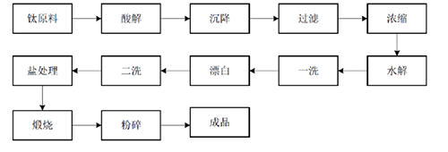 亚美AM8AG·(中国游)官方网站