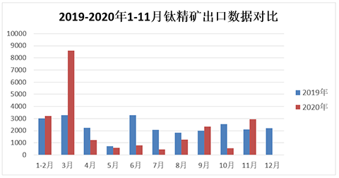 亚美AM8AG·(中国游)官方网站