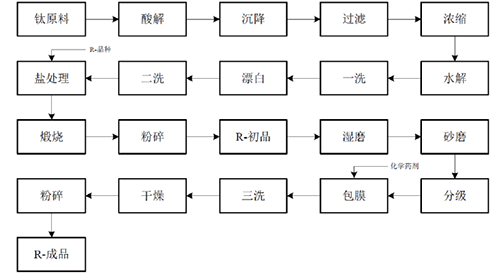 亚美AM8AG·(中国游)官方网站