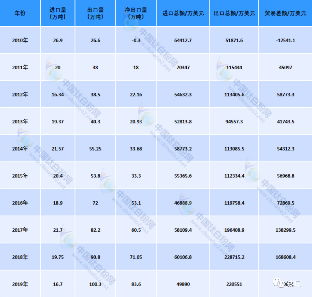 亚美AM8AG·(中国游)官方网站