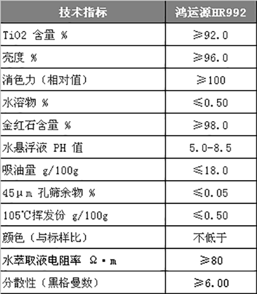 亚美AM8AG·(中国游)官方网站