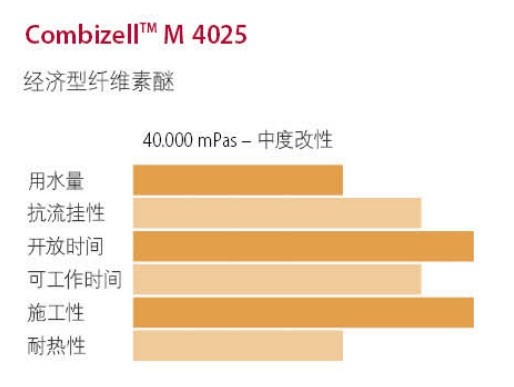 亚美AM8AG·(中国游)官方网站