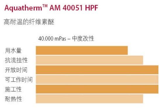 亚美AM8AG·(中国游)官方网站